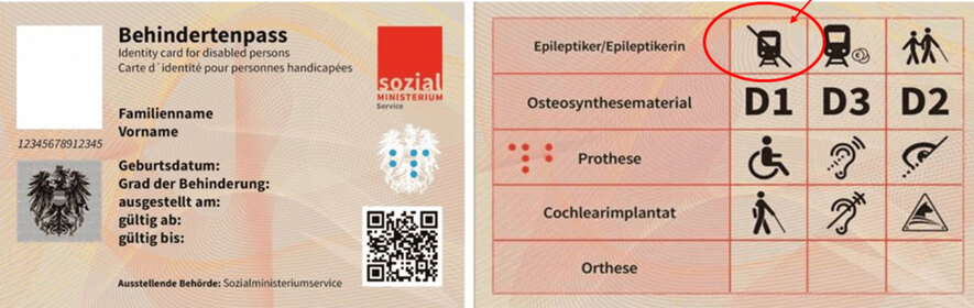 Behindertenpass Vorderseite/Rückseite
