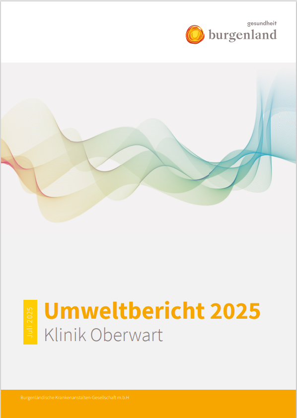 Titelbild Umweltbericht Oberwart 2025